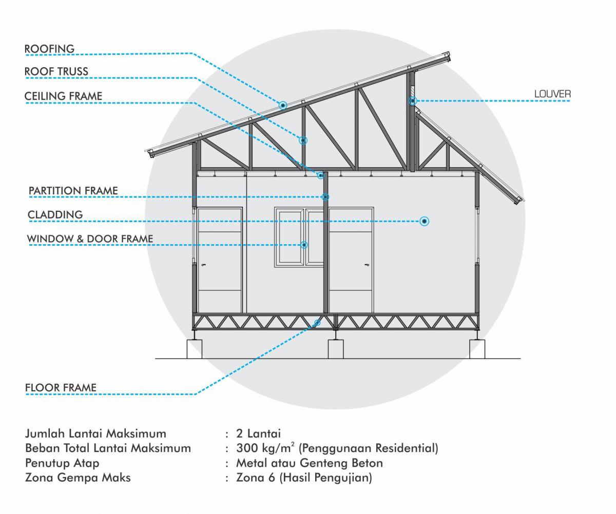 210614-023342_Prefab.jpg